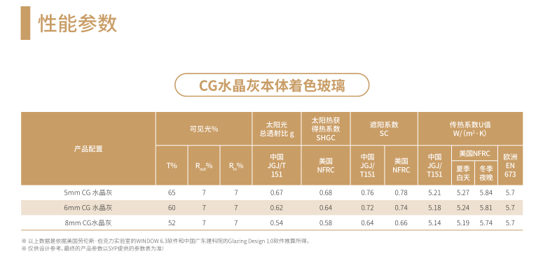 水晶灰參數(shù).png 水晶灰參數(shù).png