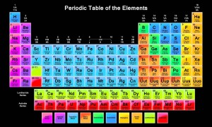 大江湖之蒼龍與白鳥道家根基武學(xué)作用_道家根基武學(xué)有什么用